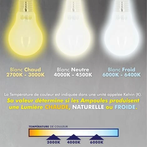 ECLAIRAGE DESIGN Lot De 2 Ampoules LED Spot R63 E27 9W Eq 60W | Température De Couleur: Blanc Chaud 2700K 5 ECLAIRAGE DESIGN Lot De 2 Ampoules LED Spot R63 E27 9W Eq 60W | Température De Couleur: Blanc Chaud 2700K – Image 3