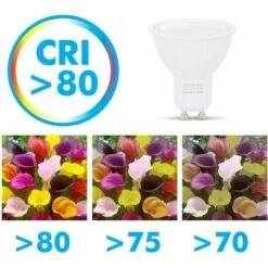 ECLAIRAGE DESIGN Lot De 10 Spot Ampoules LED GU10 7W Eq. 60W Dimmable | Température De Couleur: Blanc Chaud 2700K -Pas Cher Ampoule LED Boutique 14646599 3