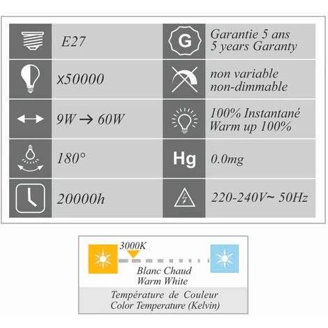 LUTECE-ARC Ampoule LED E27 R80 9W 750Lm 3000K 5 LUTECE-ARC Ampoule LED E27 R80 9W 750Lm 3000K – Image 3