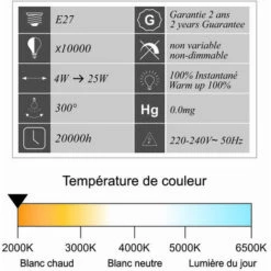 LUTECE-ARC Ampoule LED Filament E27 Vintage G95 4W 250Lm 2000K 8 LUTECE-ARC Ampoule LED Filament E27 Vintage G95 4W 250Lm 2000K -Pas Cher Ampoule LED Boutique 19322866 3