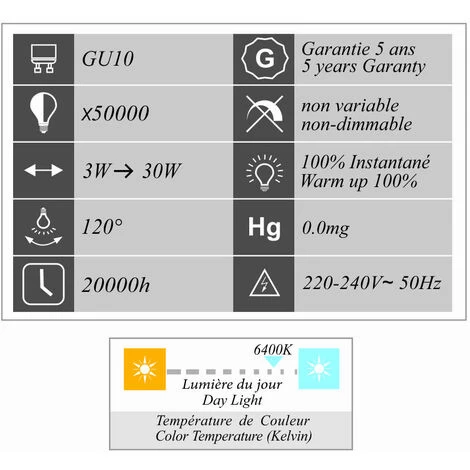 ARCOTEC Lot De 2 Ampoules LED GU10 3W 230Lm 6400K - Garantie 5 Ans 5 ARCOTEC Lot De 2 Ampoules LED GU10 3W 230Lm 6400K - Garantie 5 Ans – Image 3