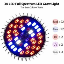 LITZEE Ampoule Horticole E27 LED Pour Plantes, 30W E27 Avec 40LED Lampe Plante à Spectre Complet, AC 85-265V, Lampe The Croissance Et Fleurs Intérieur Pour Jardin/Culture Hydroponique/Aquarium, Lot De 2 [Classe énergétique A+] -Pas Cher Ampoule LED Boutique 27181665 2