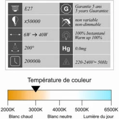 LUTECE-ARC Lot De 12 Ampoules LED E27 6W 470Lm 3000K - Garantie 5 Ans -Pas Cher Ampoule LED Boutique 32948296 3