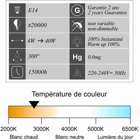 LUTECE-ARC Lot De 12 Ampoules LED Filament E14 4W) 470Lm 2700K - Garantie 2 Ans 5 LUTECE-ARC Lot De 12 Ampoules LED Filament E14 4W) 470Lm 2700K - Garantie 2 Ans – Image 3