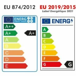 ECLAIRAGE DESIGN Lot De 10 Ampoules LED GU10 5W Eq. 40W 4000K Blanc Naturel -Pas Cher Ampoule LED Boutique 3369438 5
