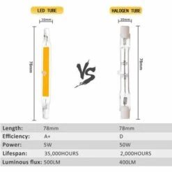 Pas Cher Ampoule LED Boutique -Pas Cher Ampoule LED Boutique 37975883 2