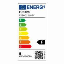 Ampoule LED Spot PHILIPS - EyeComfort - 4,6W - 390 Lumens - 4000K - GU10 - 93025 9 Ampoule LED Spot PHILIPS - EyeComfort - 4,6W - 390 Lumens - 4000K - GU10 - 93025 -Pas Cher Ampoule LED Boutique 45682977 4