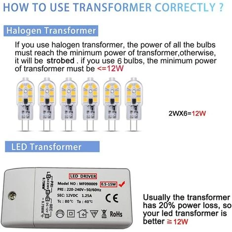 LONGZIMING G4 LED 2W 12 V AC/DC Blanc Froid 6000K Pour Hotte Aspirante, 200lm, Équivalent Ampoule Halogène G4 10W 20W, Non Dimmable, Bi-pin LED G4 12V Pour Lustre/Camping-car, Lot De 6 5 LONGZIMING G4 LED 2W 12 V AC/DC Blanc Froid 6000K Pour Hotte Aspirante, 200lm, Équivalent Ampoule Halogène G4 10W 20W, Non Dimmable, Bi-pin LED G4 12V Pour Lustre/Camping-car, Lot De 6 – Image 3