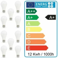 ECLAIRAGE DESIGN Lot De 10 Ampoules LED E27 11W 4000K Blanc Naturel -Pas Cher Ampoule LED Boutique 5272176 5