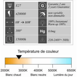 LUTECE-ARC Ampoule LED Filament E27 8W (équiv. 80w) 950Lm 2700K - Garantie 2 Ans -Pas Cher Ampoule LED Boutique 53988340 3