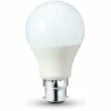Ampoule LED B22 15W 220V A60 270° - Blanc Chaud 2300k - 3500k - SILUMEN -Pas Cher Ampoule LED Boutique 56327846 1