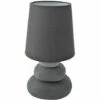 NAVE Lampecéramique Gris E14 - Gris -Pas Cher Ampoule LED Boutique 68604907 1
